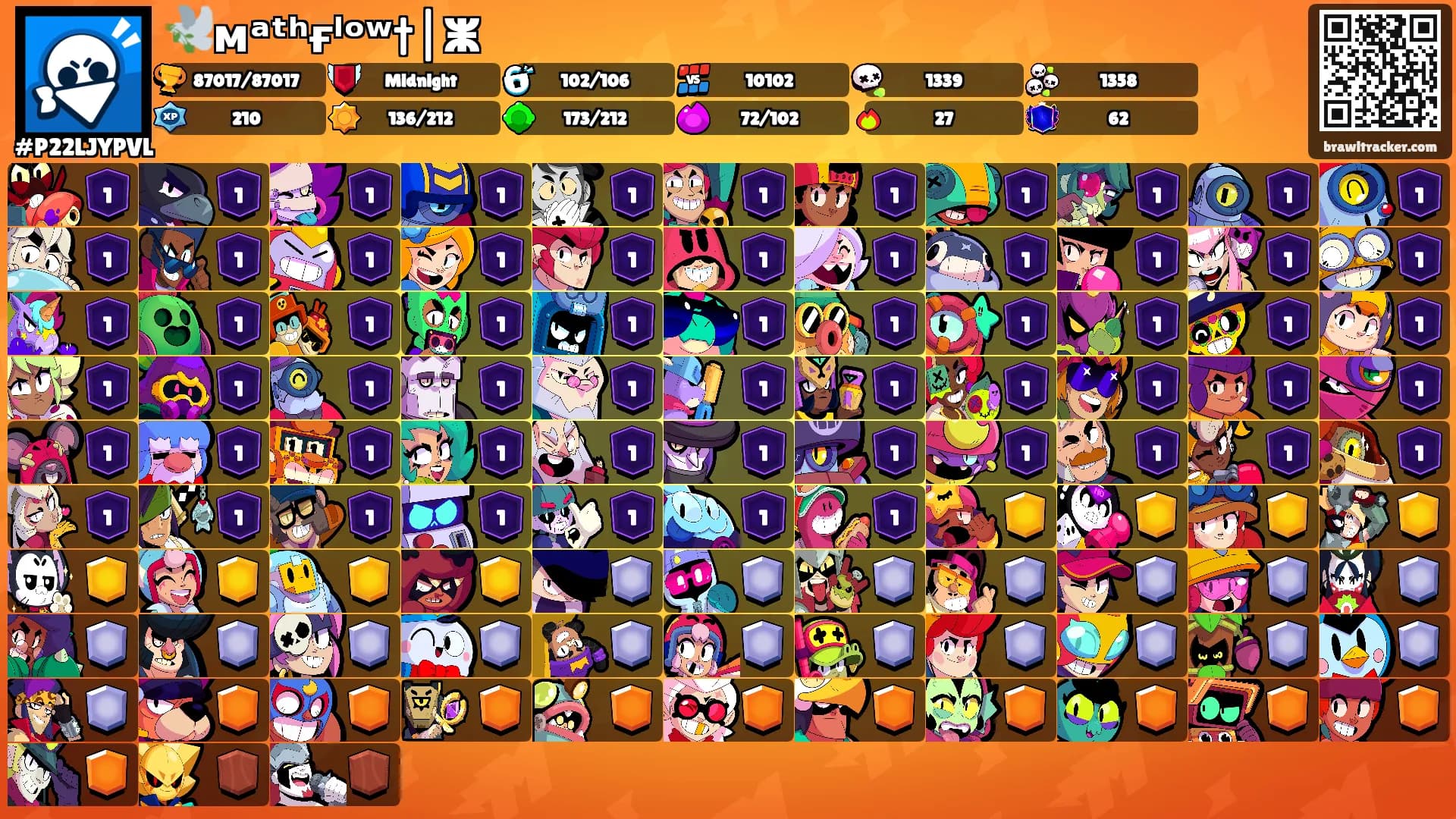 🕊️ᴍᵃᵗʰғˡᵒʷ†|ⵥ's Ranks
