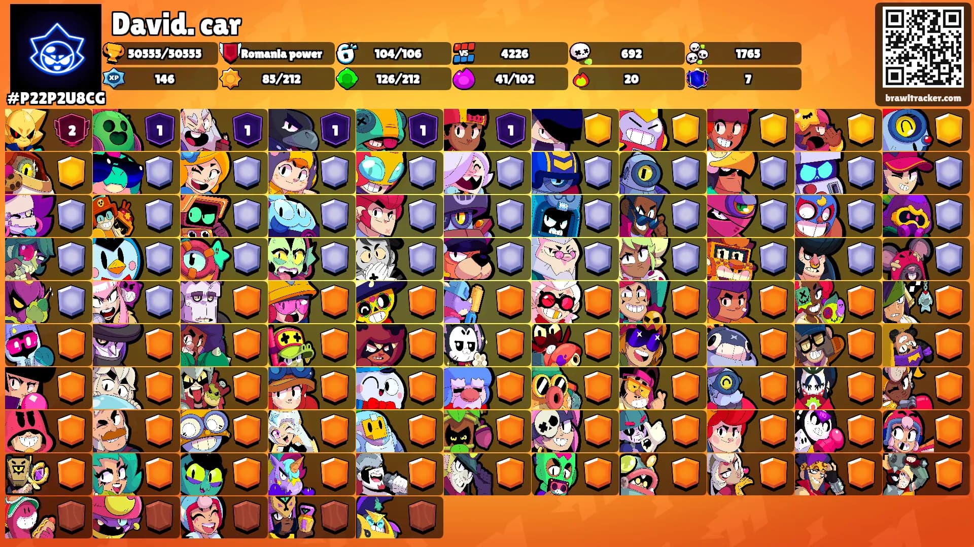 David. car's Ranks