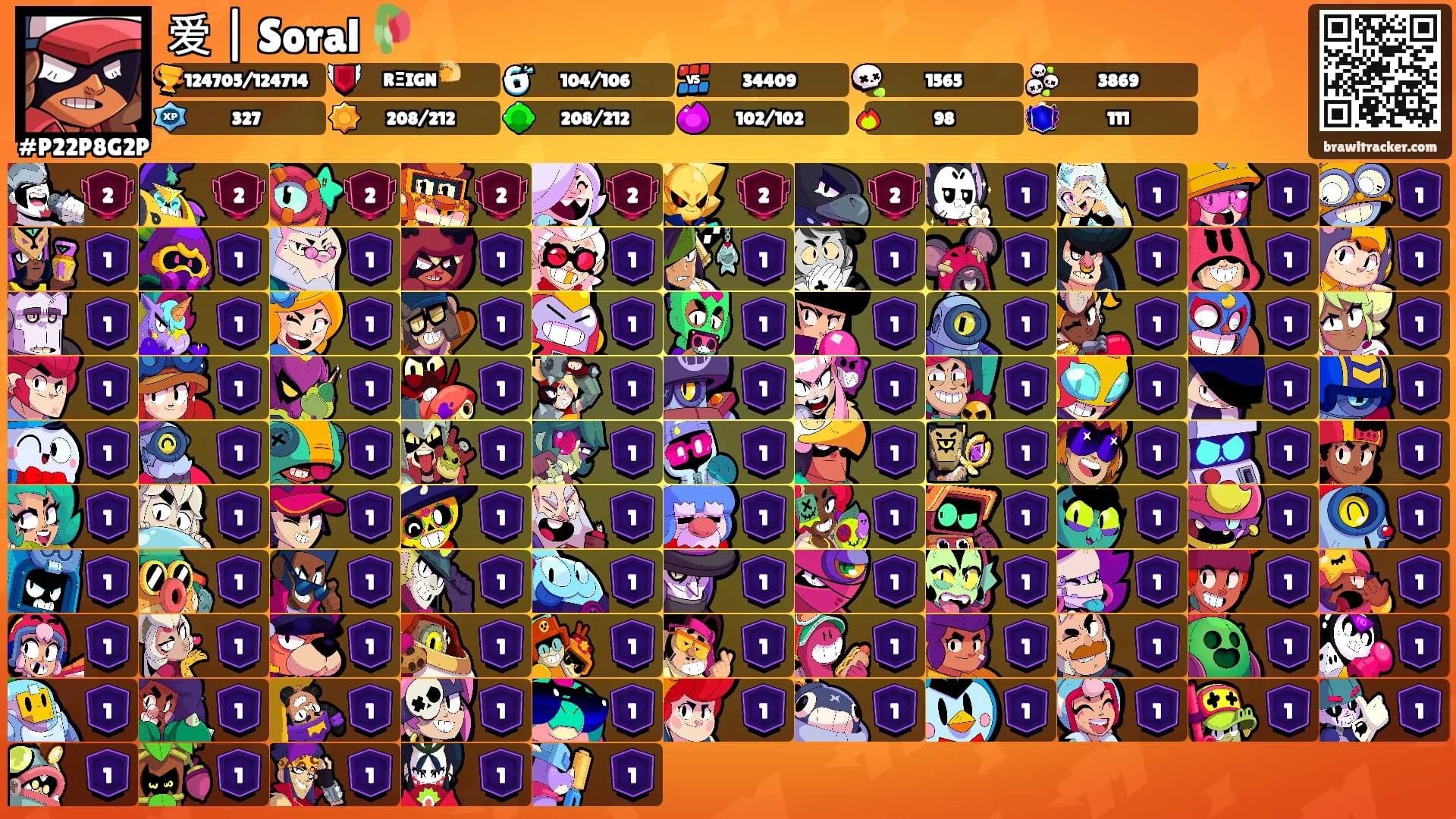 爱 | Soral 🥀's Ranks