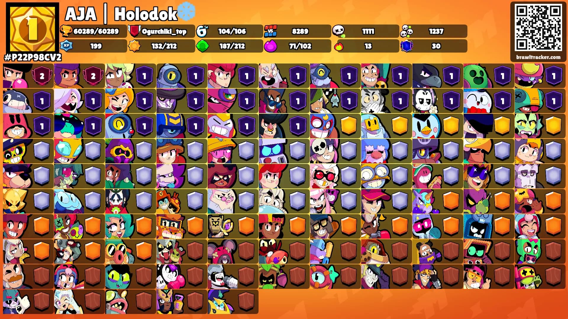 AJA | Holodok❄️'s Ranks