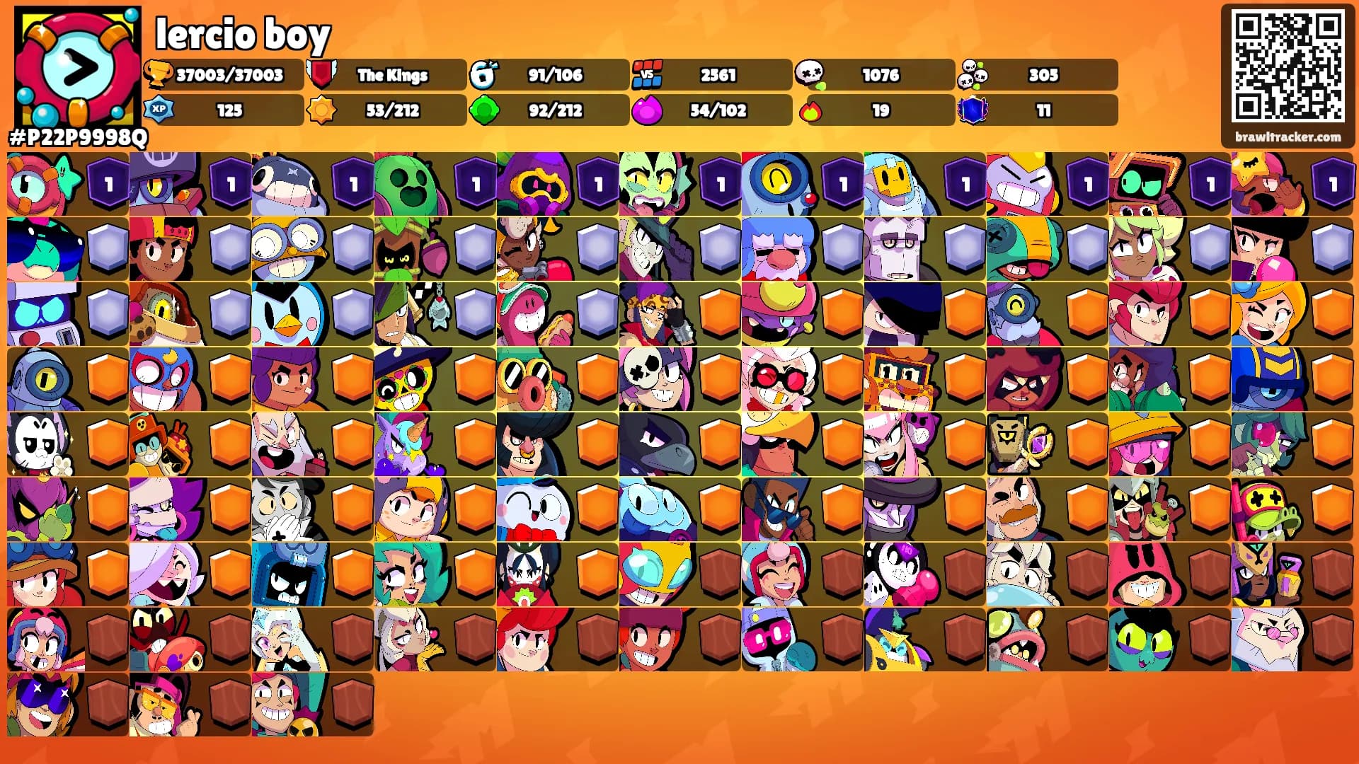 lercio boy's Ranks