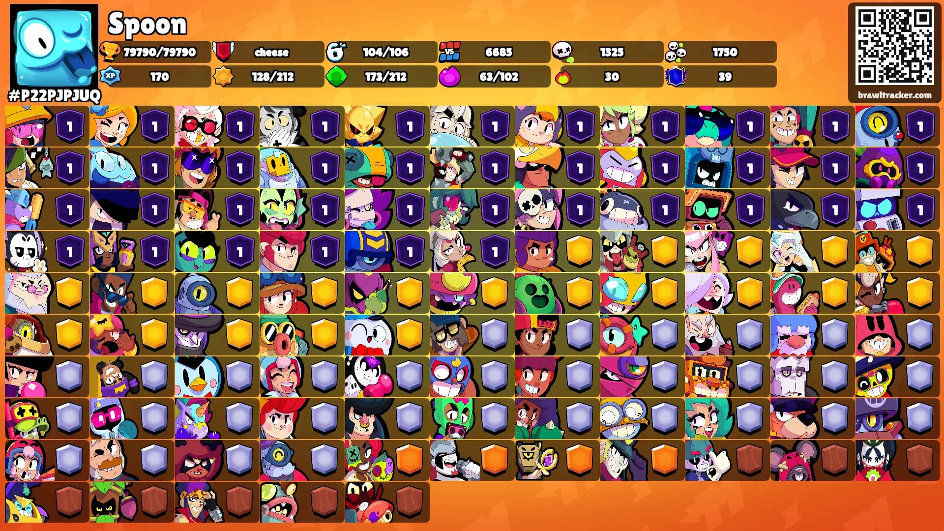 Spoon's Ranks