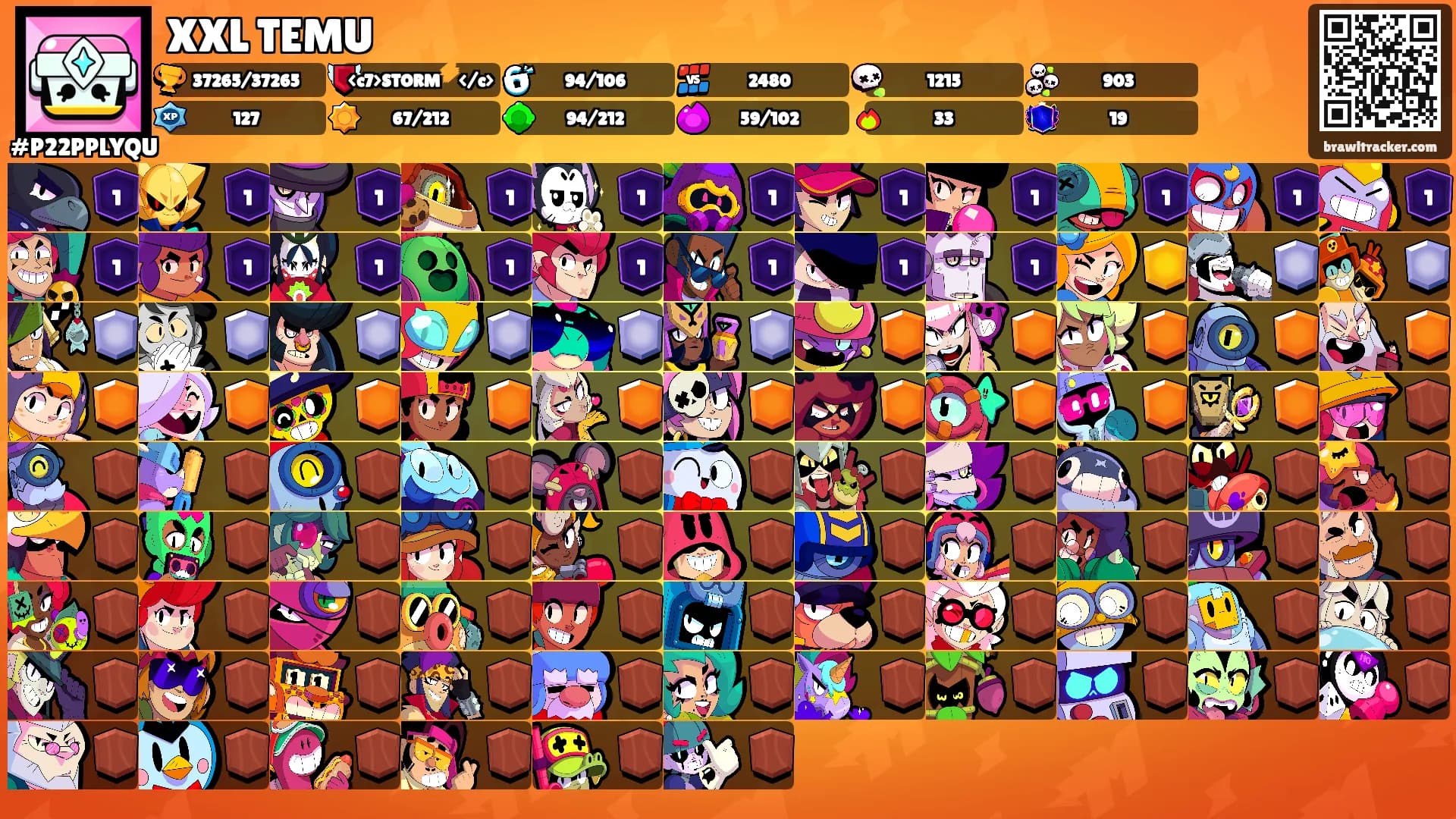 XXL TEMU's Ranks