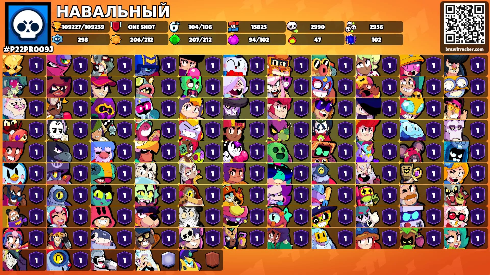 НАВАЛЬНЫЙ's Ranks