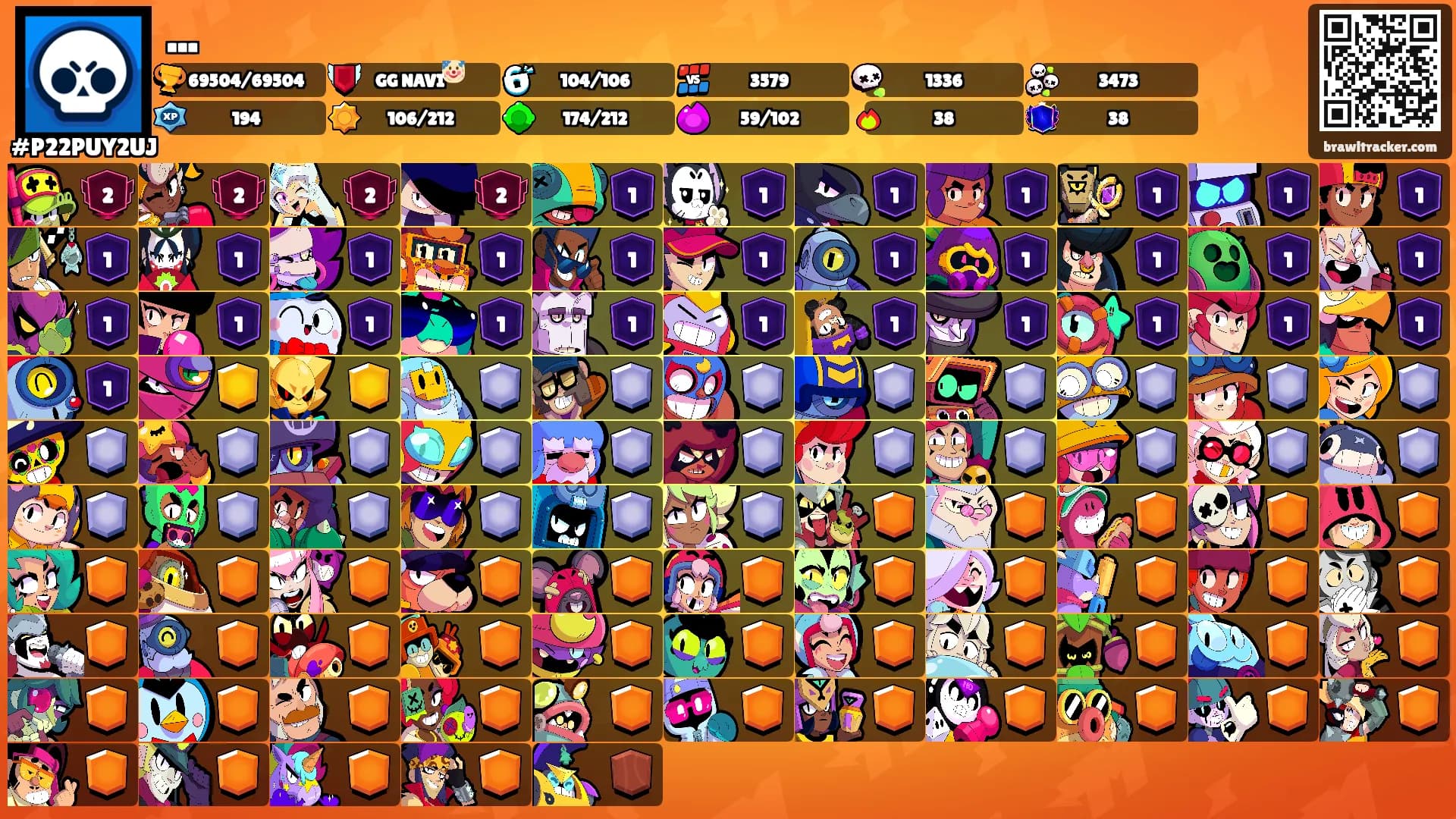 ...'s Ranks
