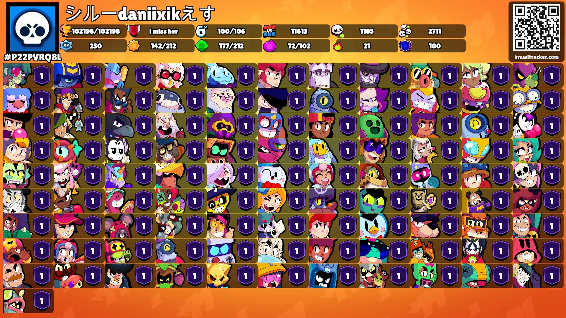 シルーdaniixikえす's Ranks