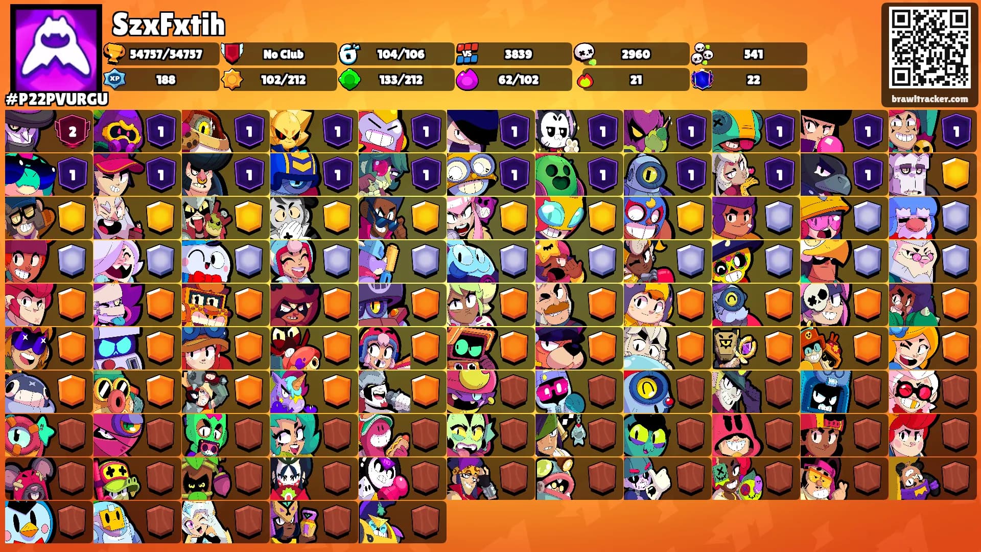 SzxFxtih's Ranks