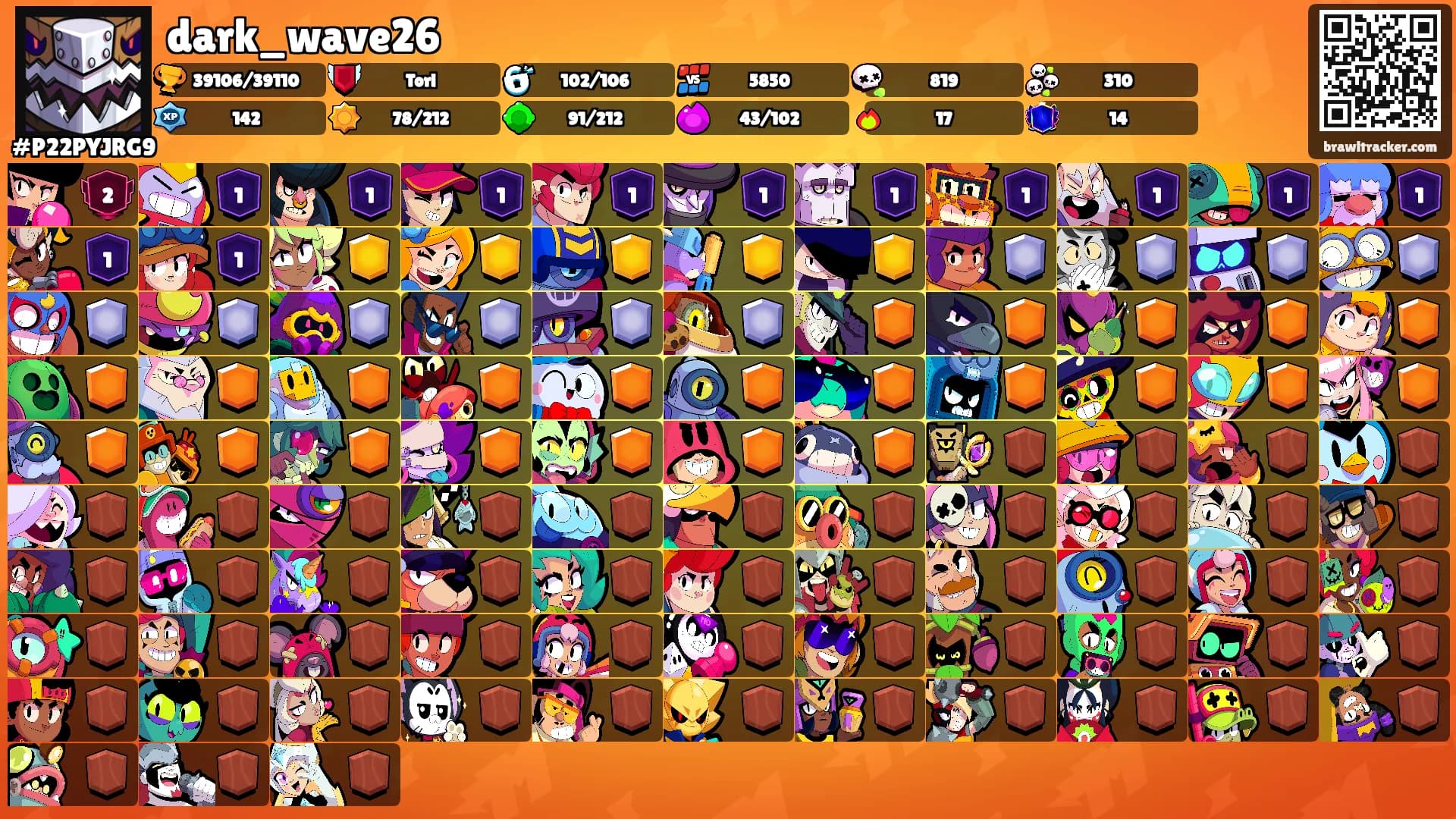 dark_wave26's Ranks