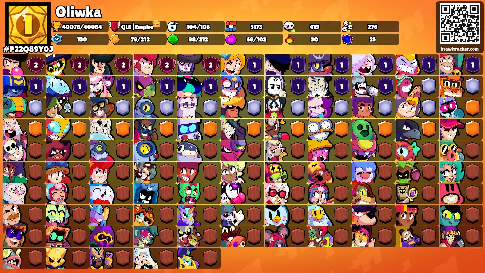 Oliwka's Ranks