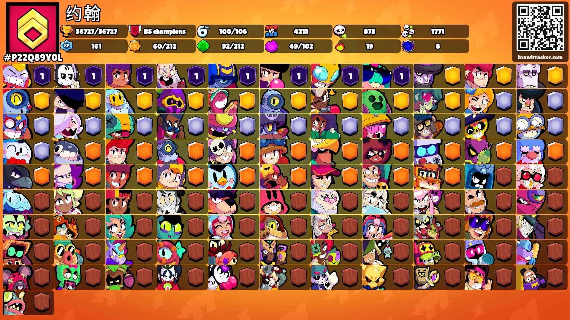 约翰's Ranks