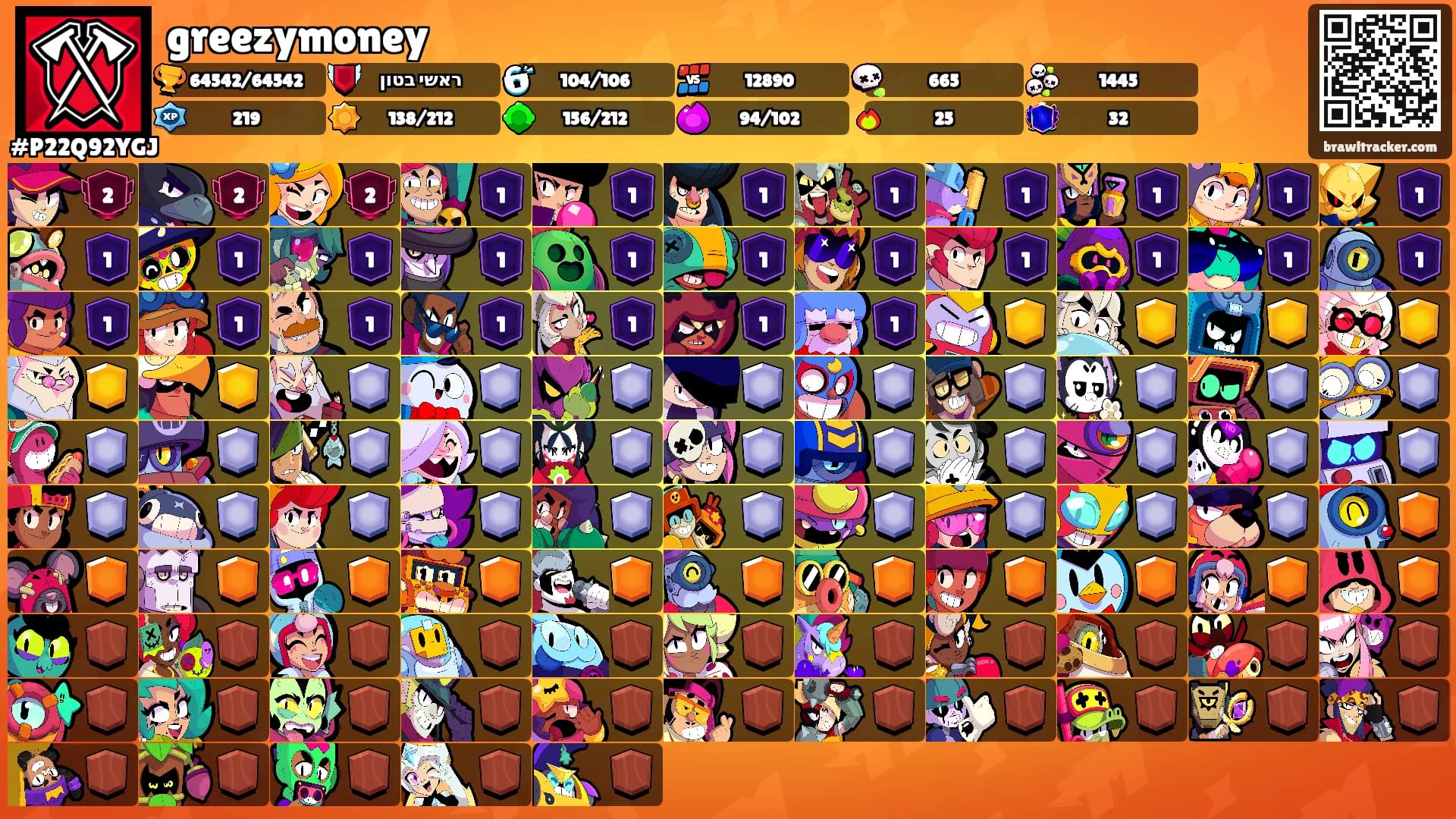 greezymoney's Ranks