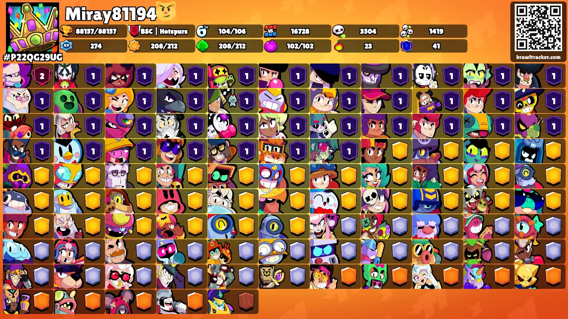 Miray81194😼🌩's Ranks