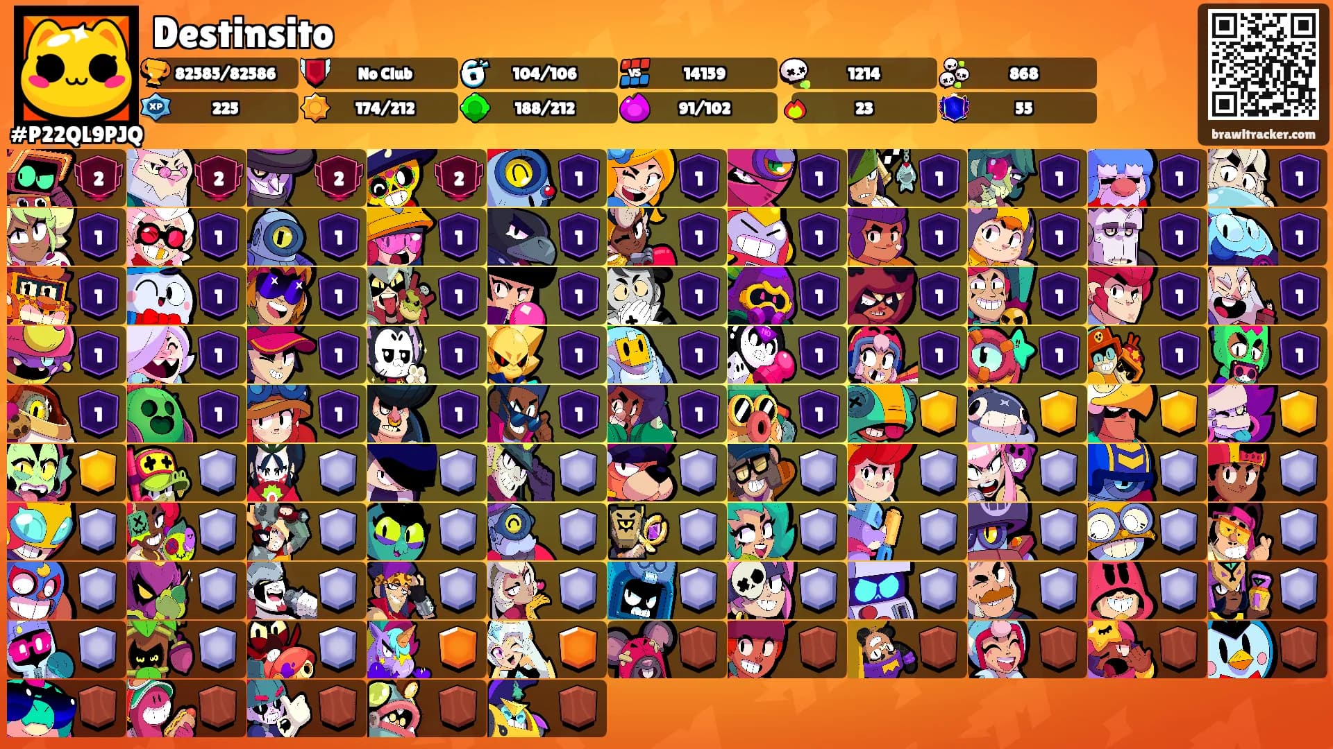 Destinsito's Ranks