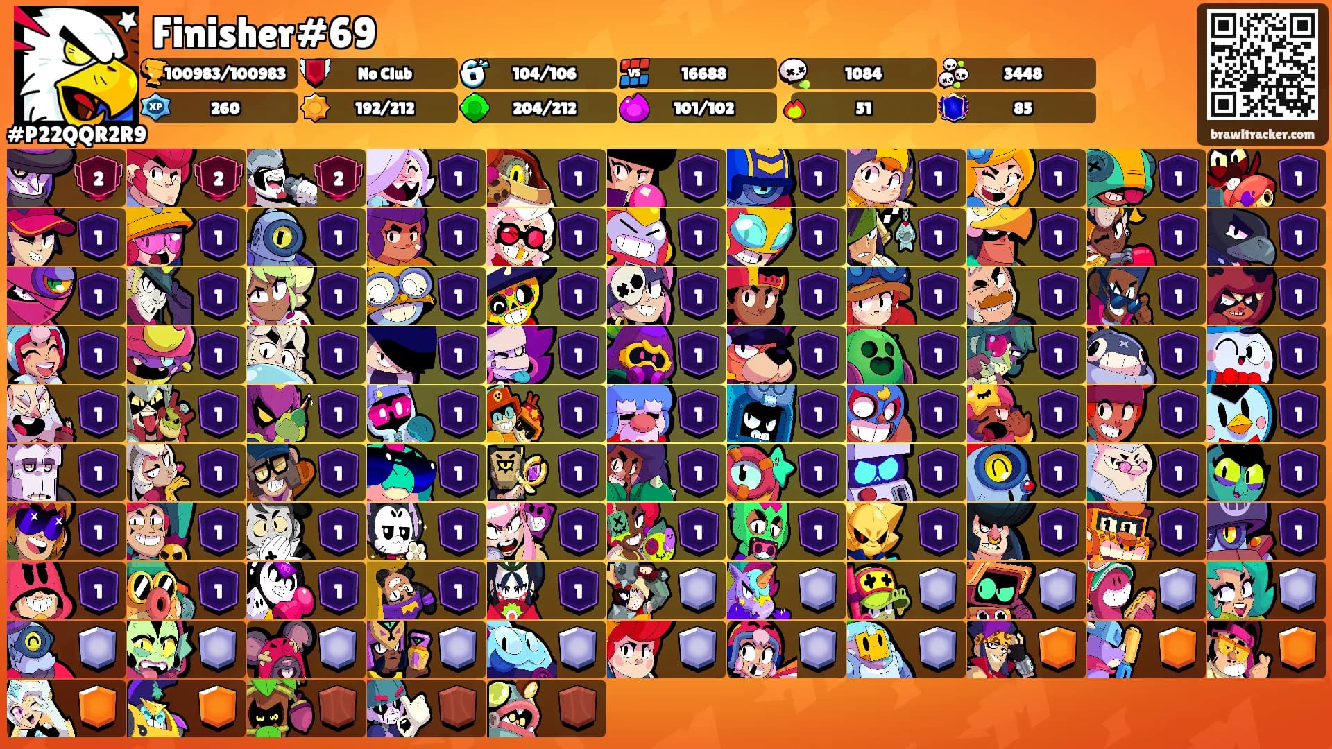 Finisher#69's Ranks