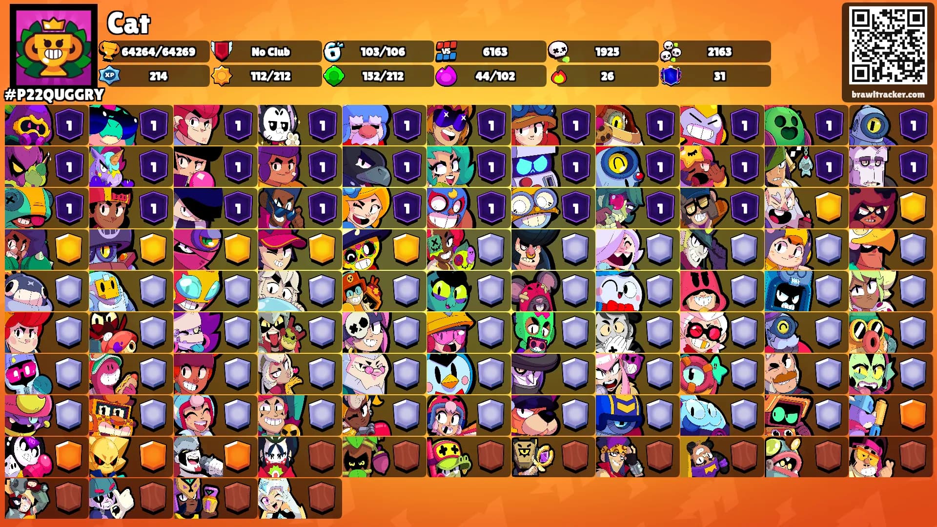 Cat's Ranks