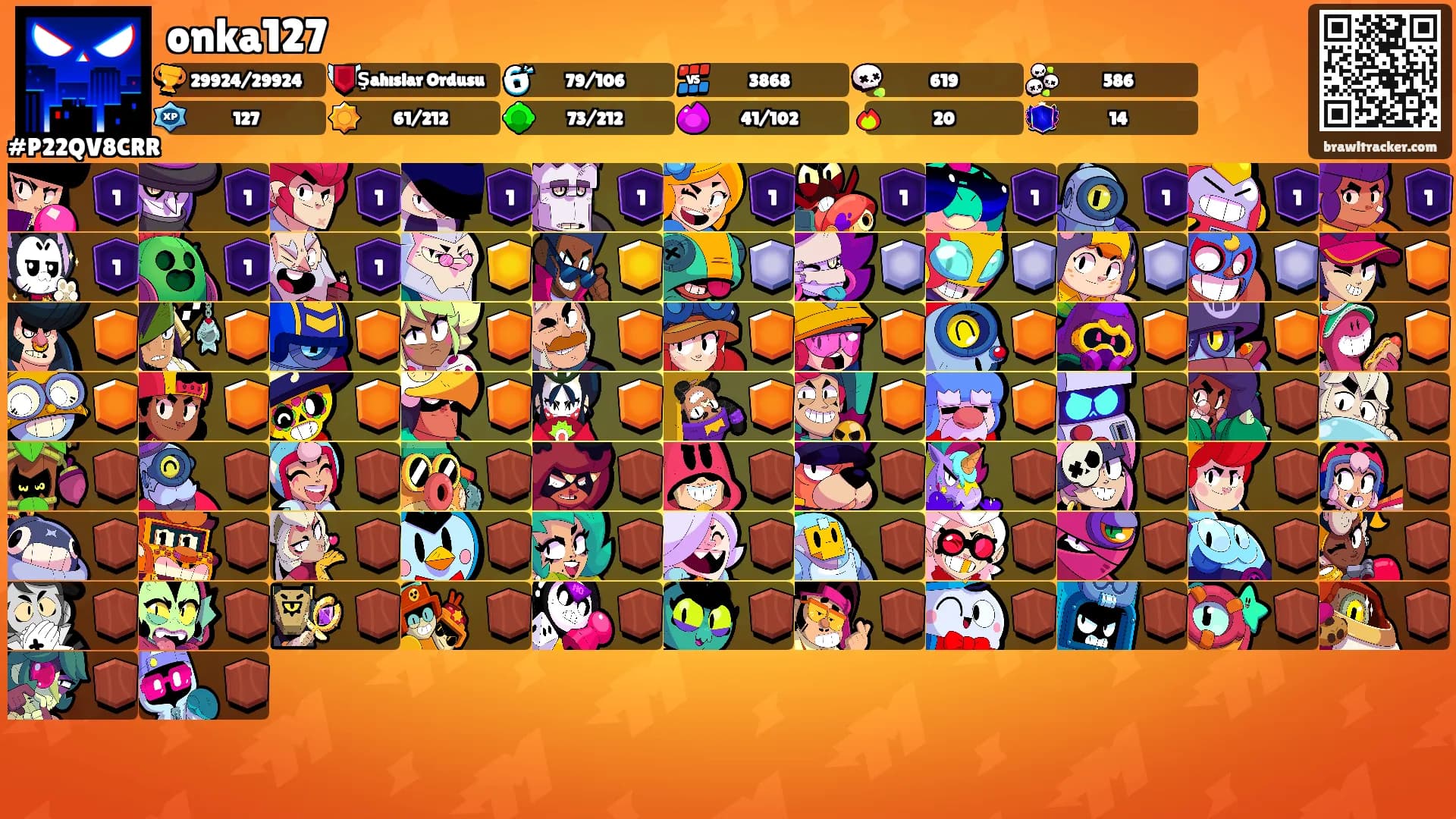 onka127's Ranks