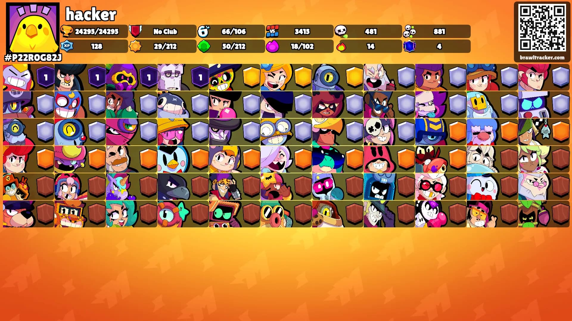 hacker's Ranks