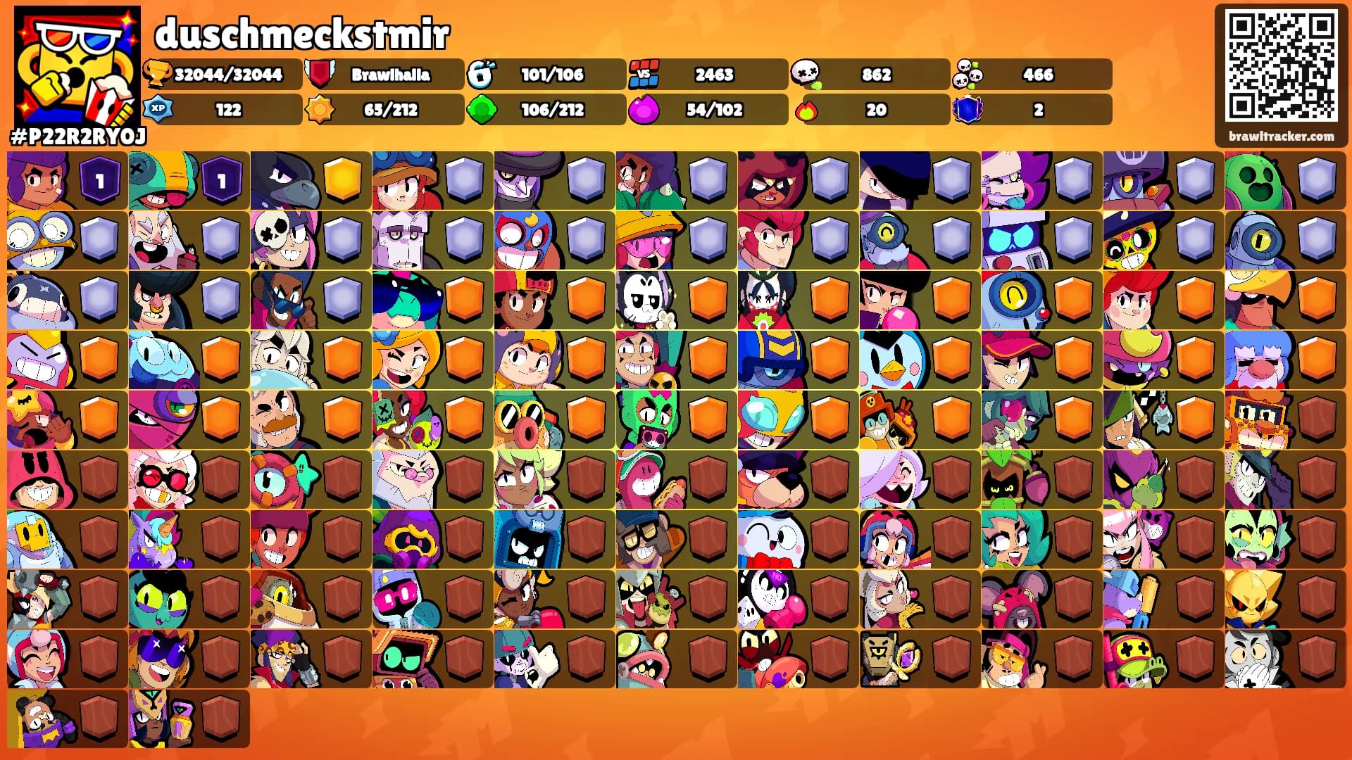 duschmeckstmir's Ranks