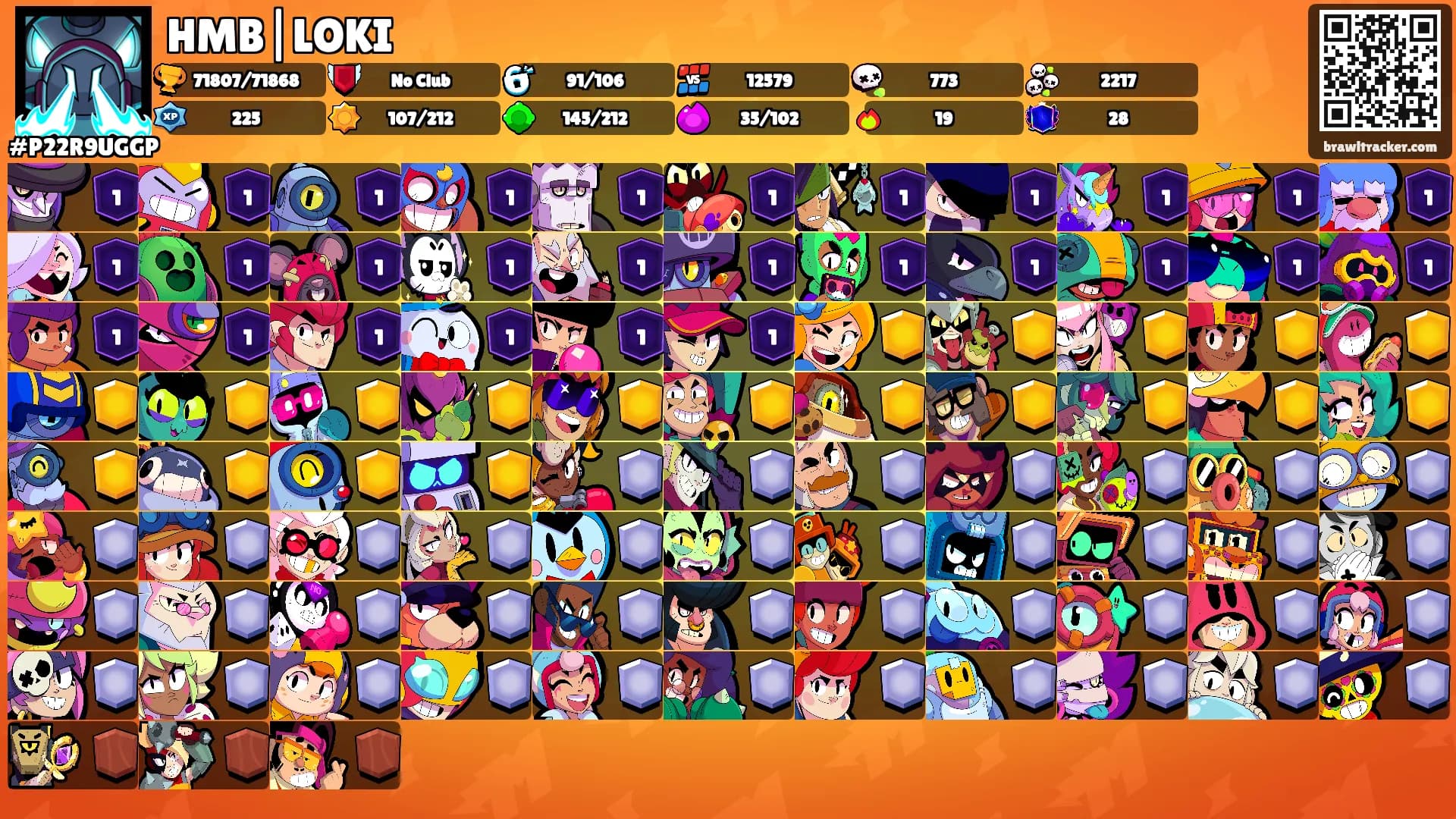 HMB|LOKI's Ranks