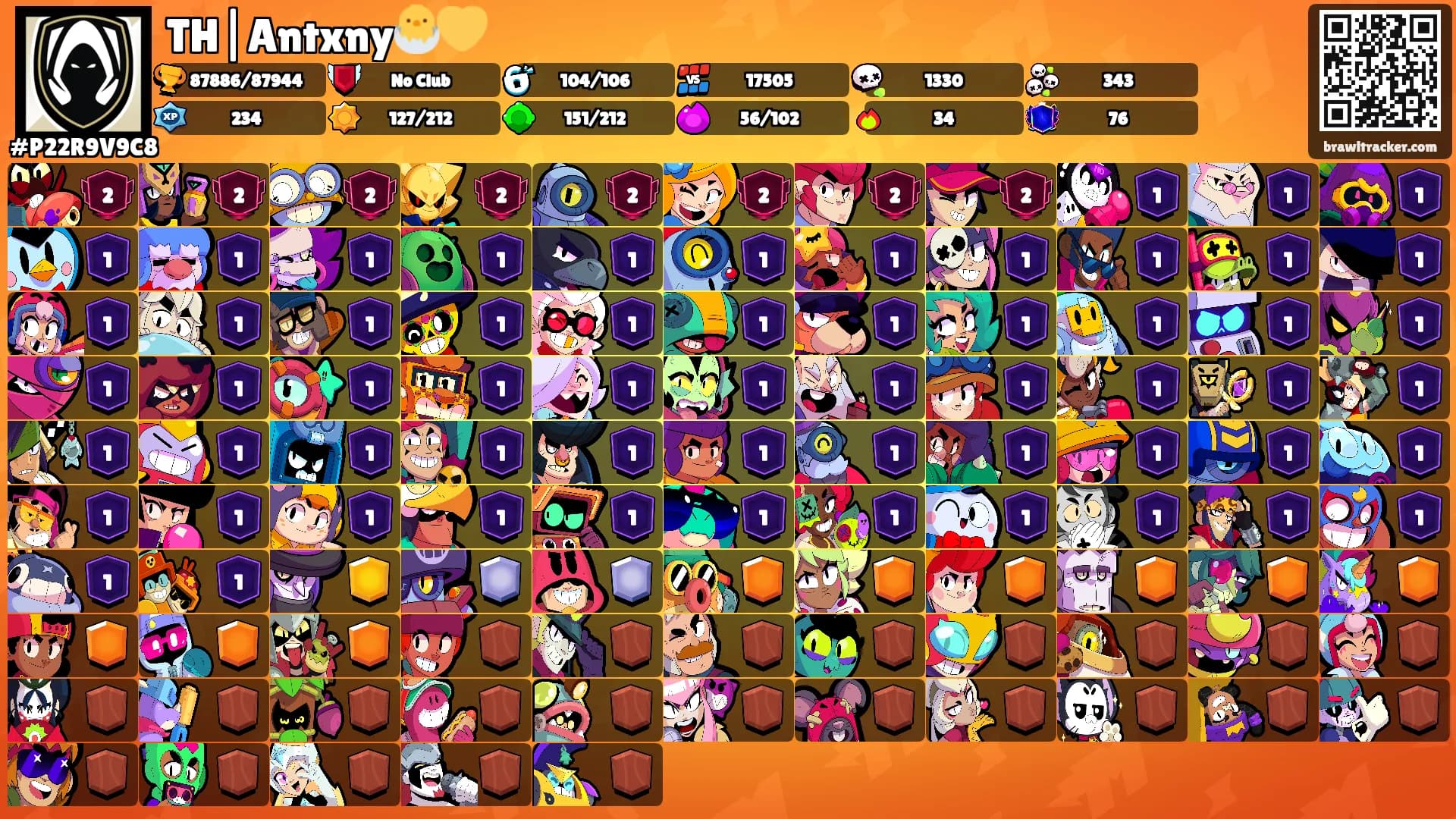 TH|Antxny🐣💛's Ranks