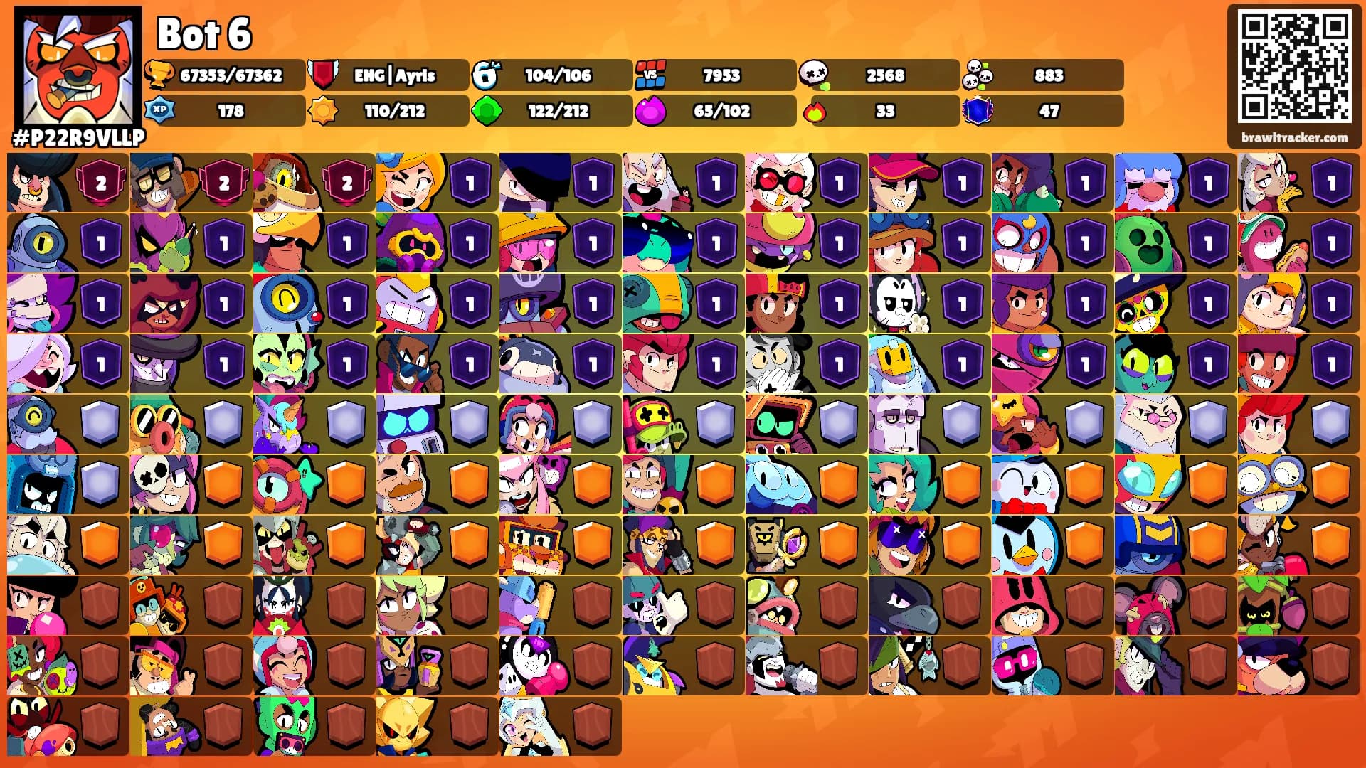 Bot 6's Ranks