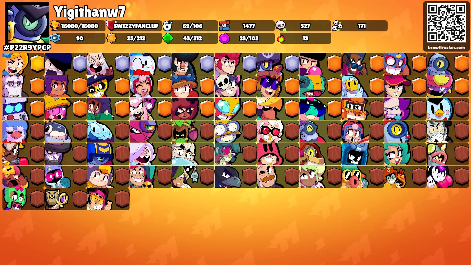 Yigithanw7✨'s Ranks
