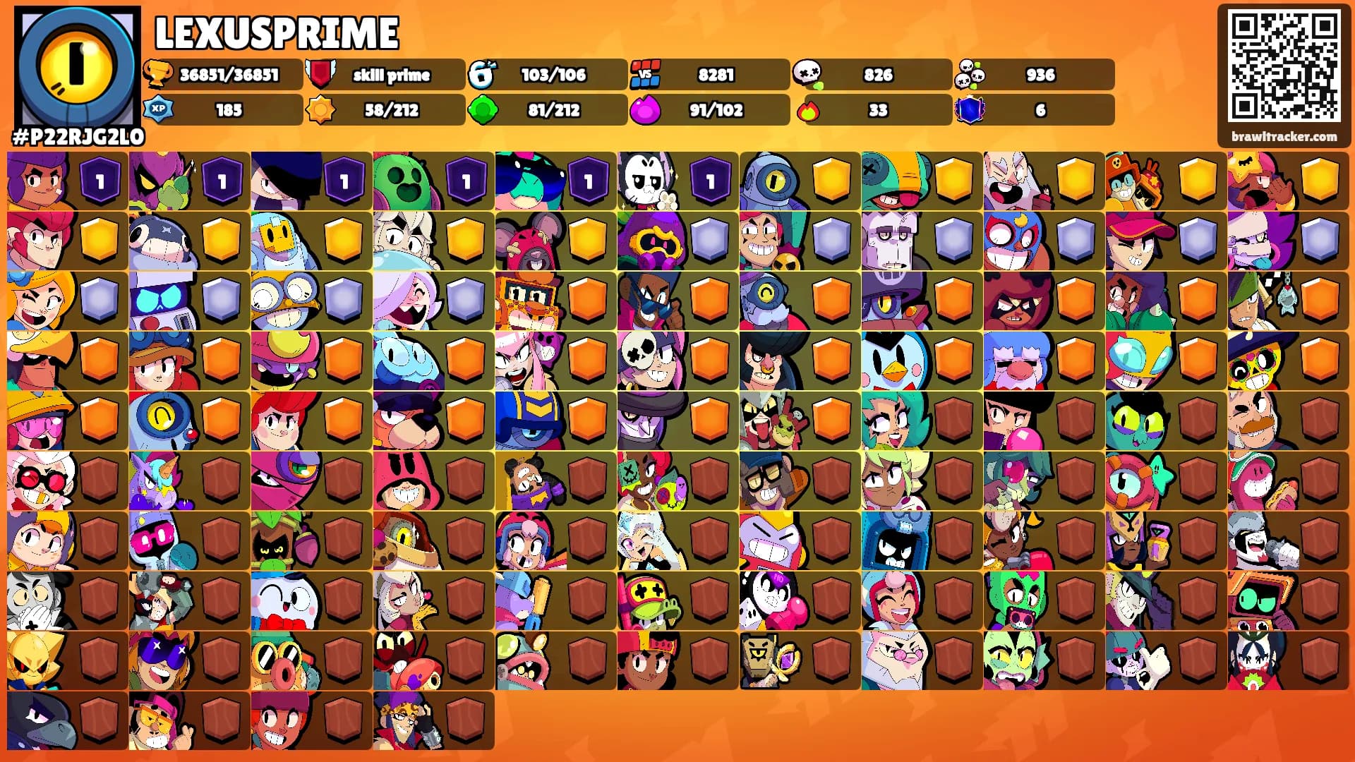 LEXUSPRIME's Ranks