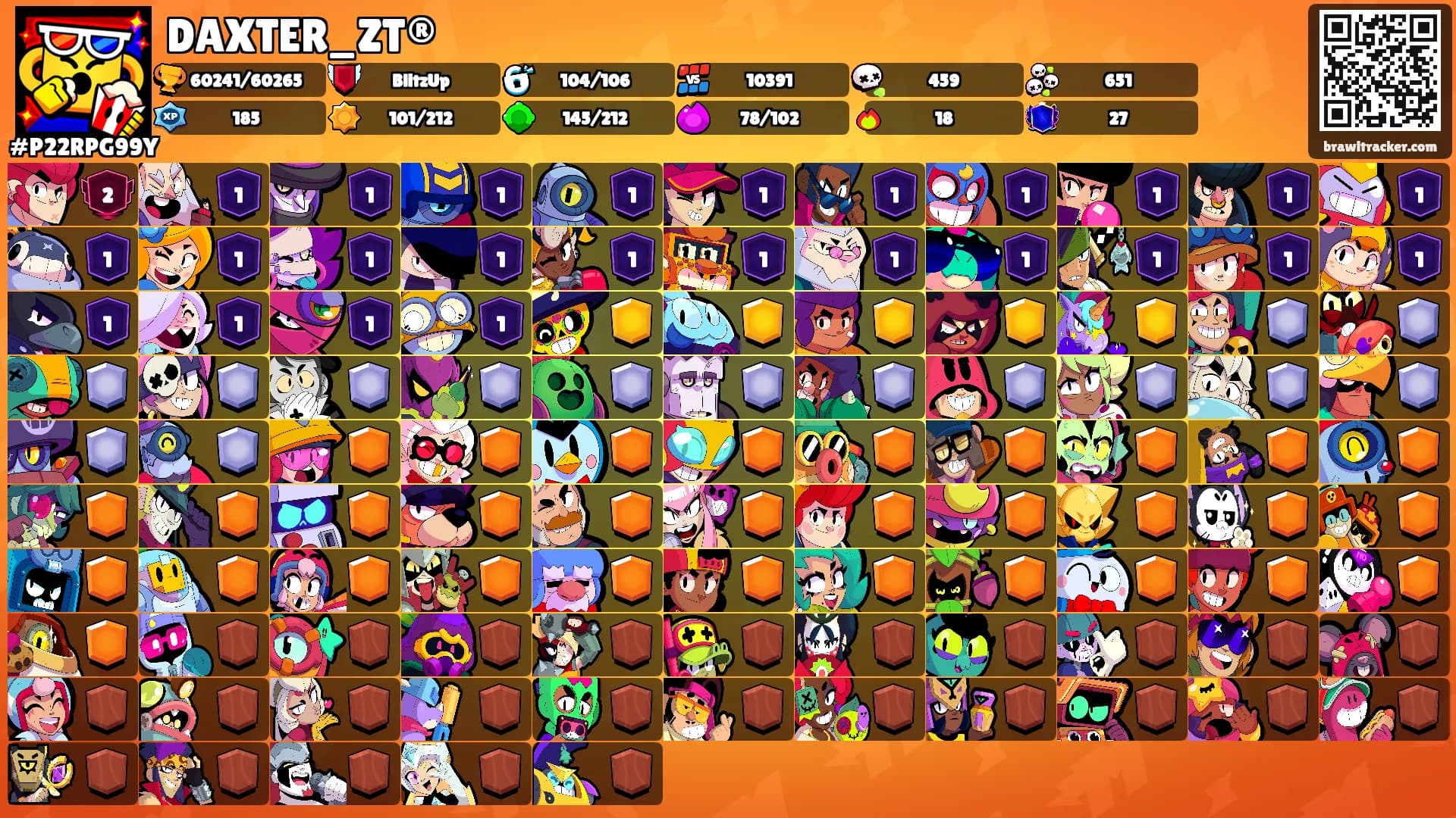 DAXTER_ZT®'s Ranks