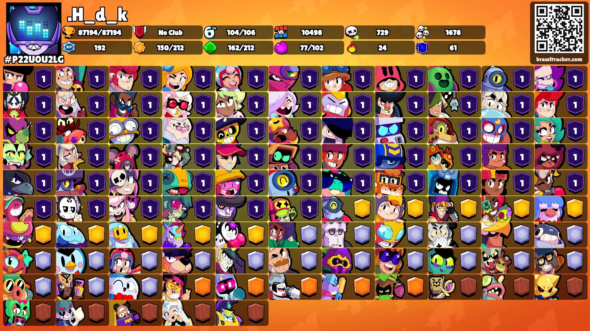 .H_d_k's Ranks