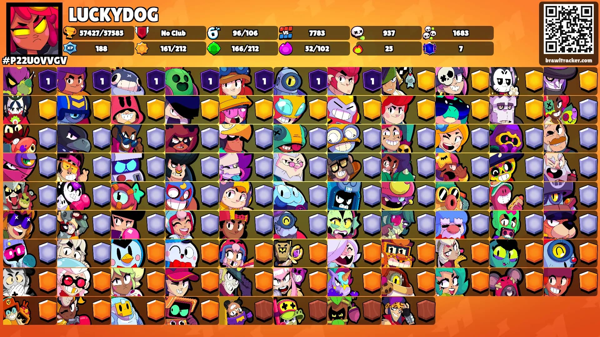 LUCKYDOG's Ranks