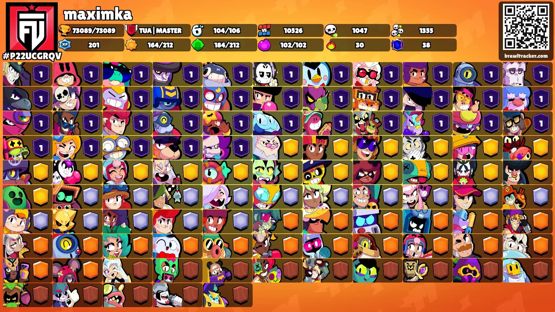 maximka's Ranks