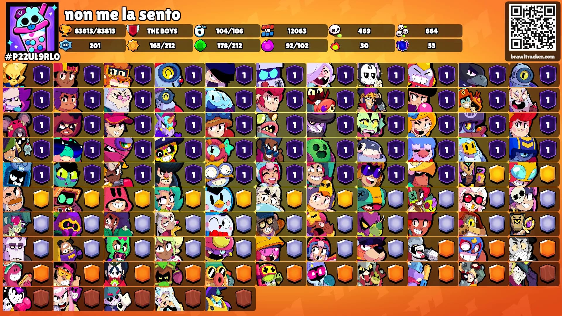 non me la sento's Ranks
