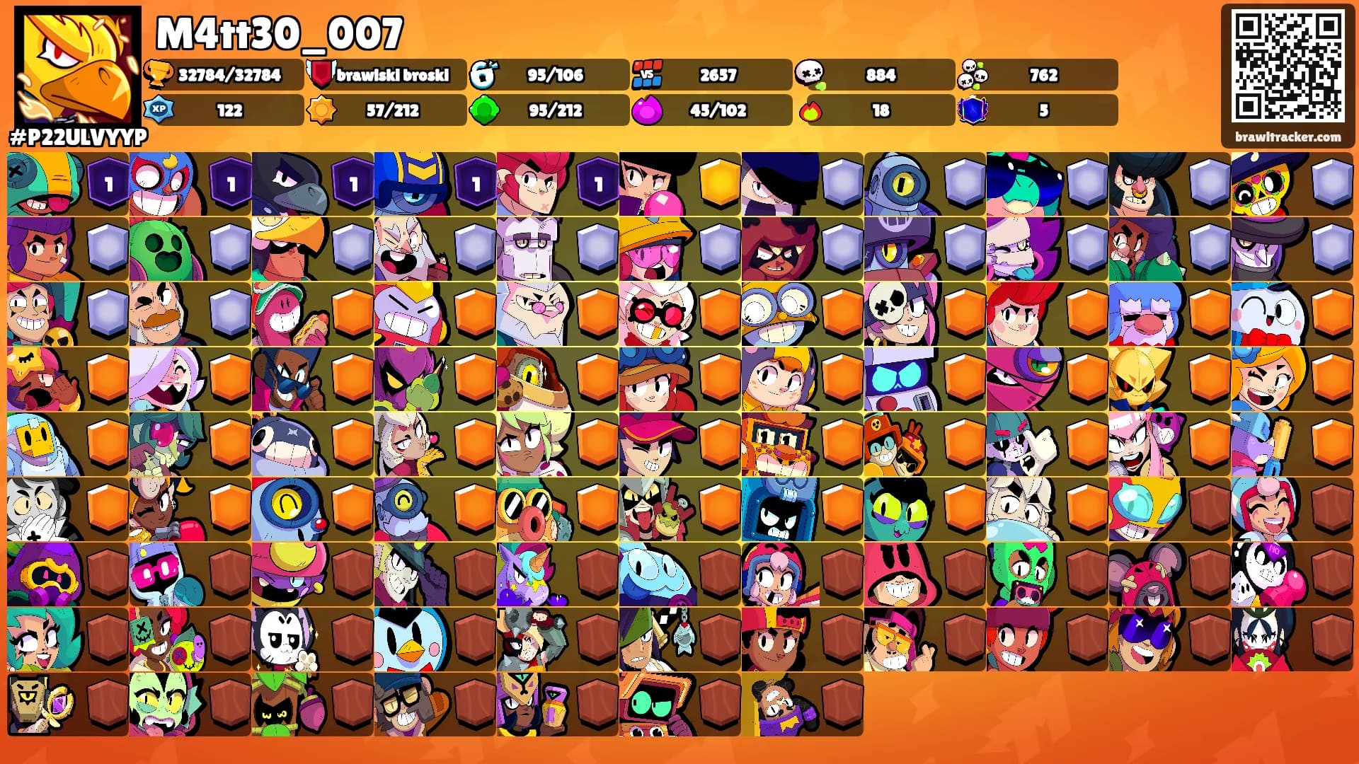 M4tt30_007's Ranks