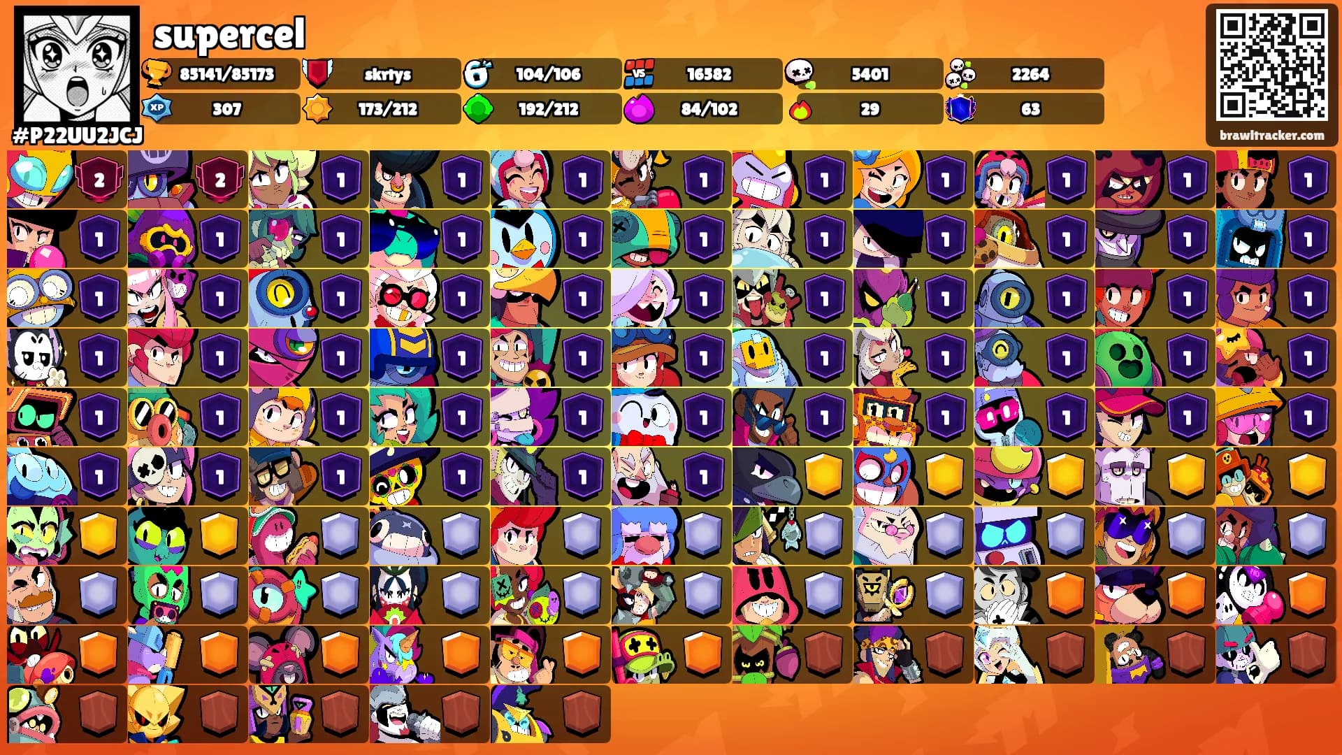 supercel's Ranks