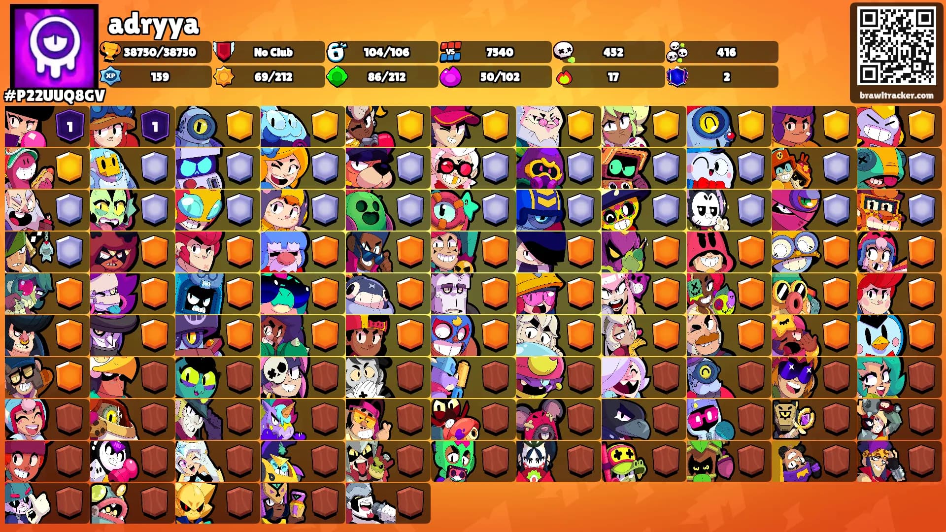 adryya's Ranks