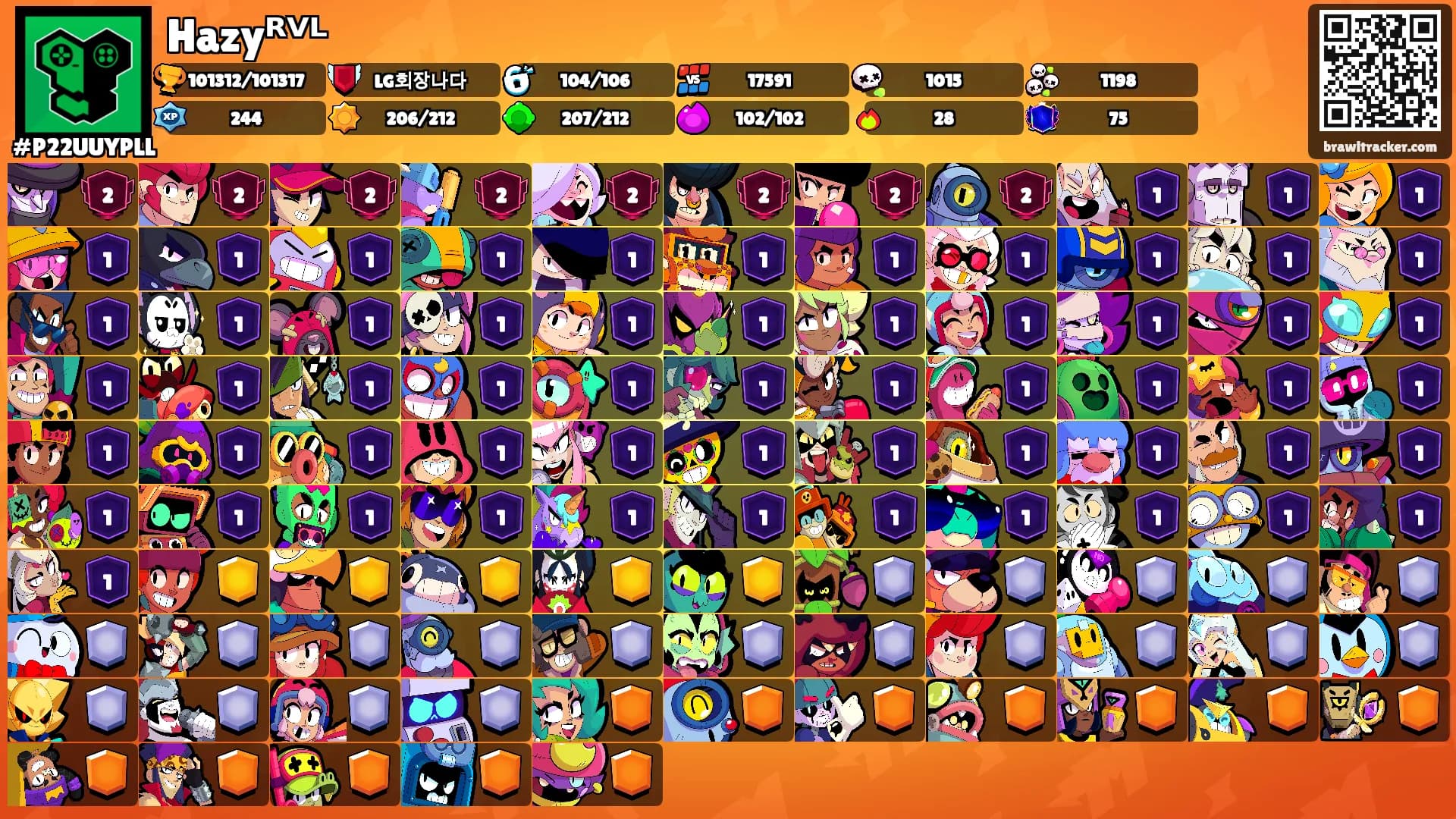 Hazyᴿⱽᴸ's Ranks