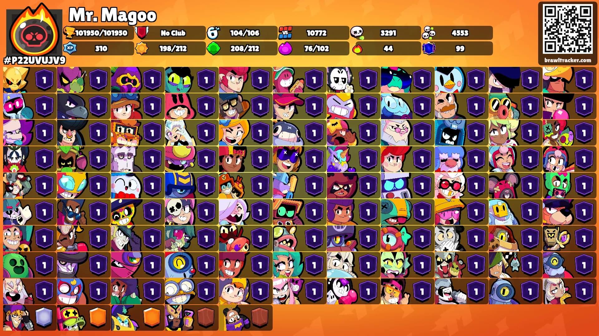 Mr. Magoo's Ranks