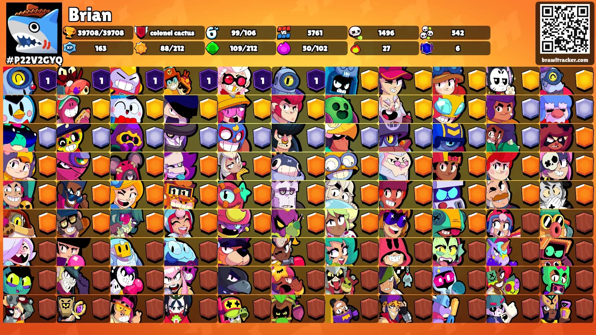 Brian's Ranks