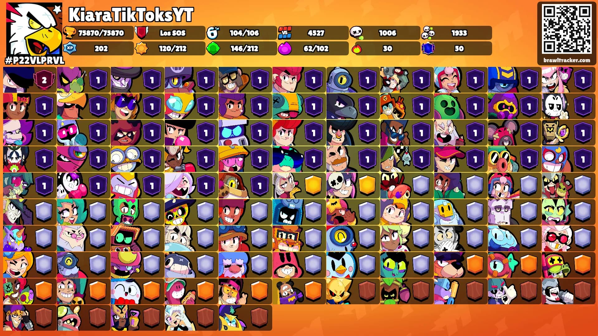 KiaraTikToksYT's Ranks