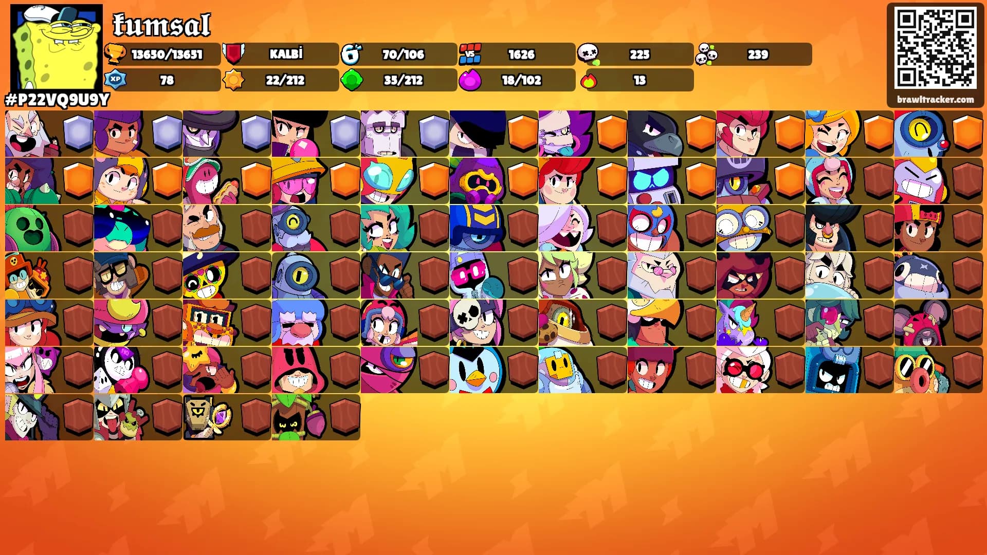 𝖐𝖚𝖒𝖘𝖆𝖑's Ranks