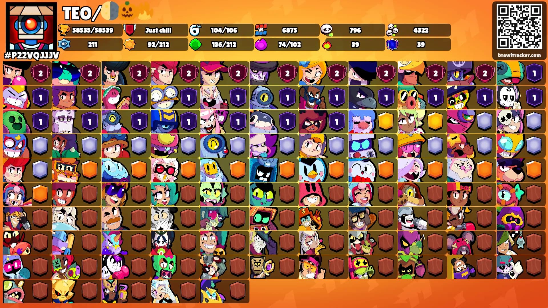 TEO/🌗🎃🔥's Ranks