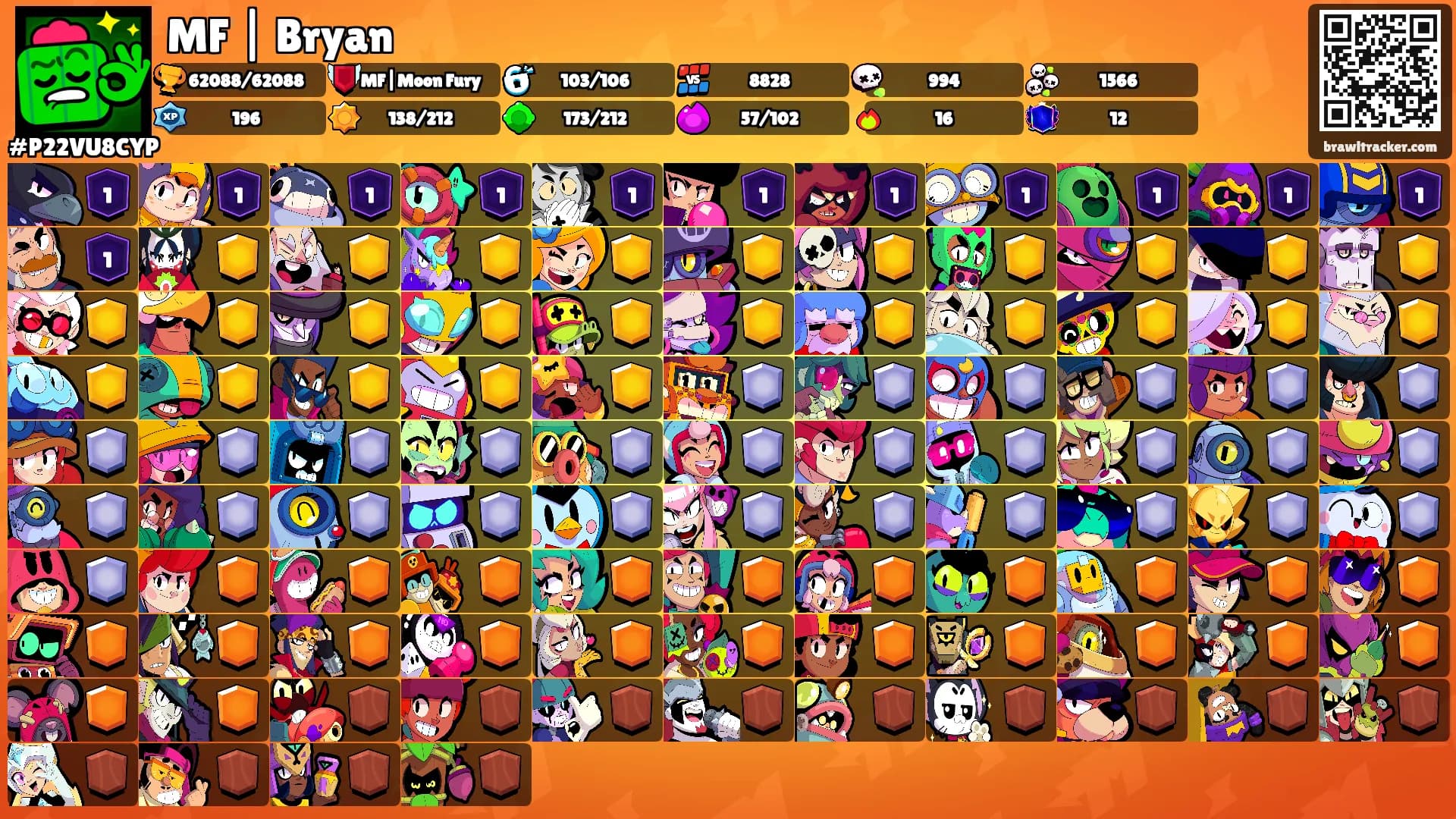 MF | Bryan's Ranks