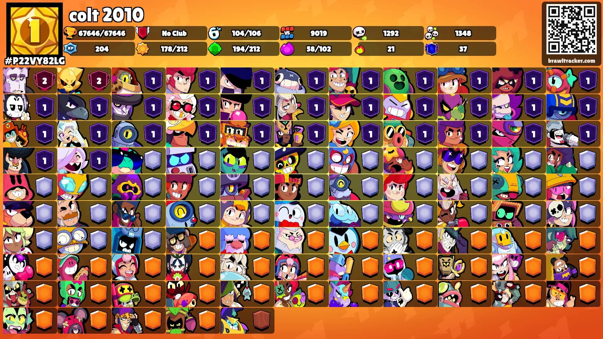 colt 2010's Ranks