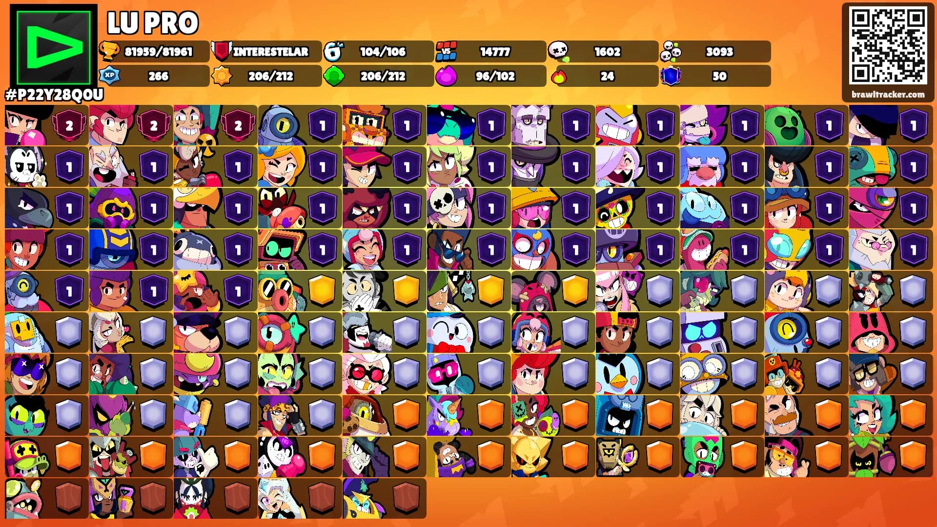 LU PRO's Ranks