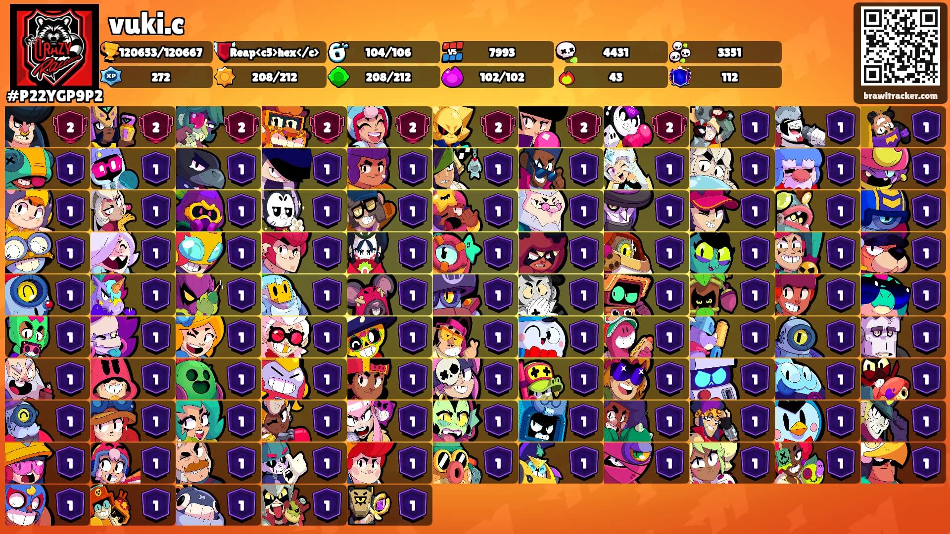 vuki.c's Ranks