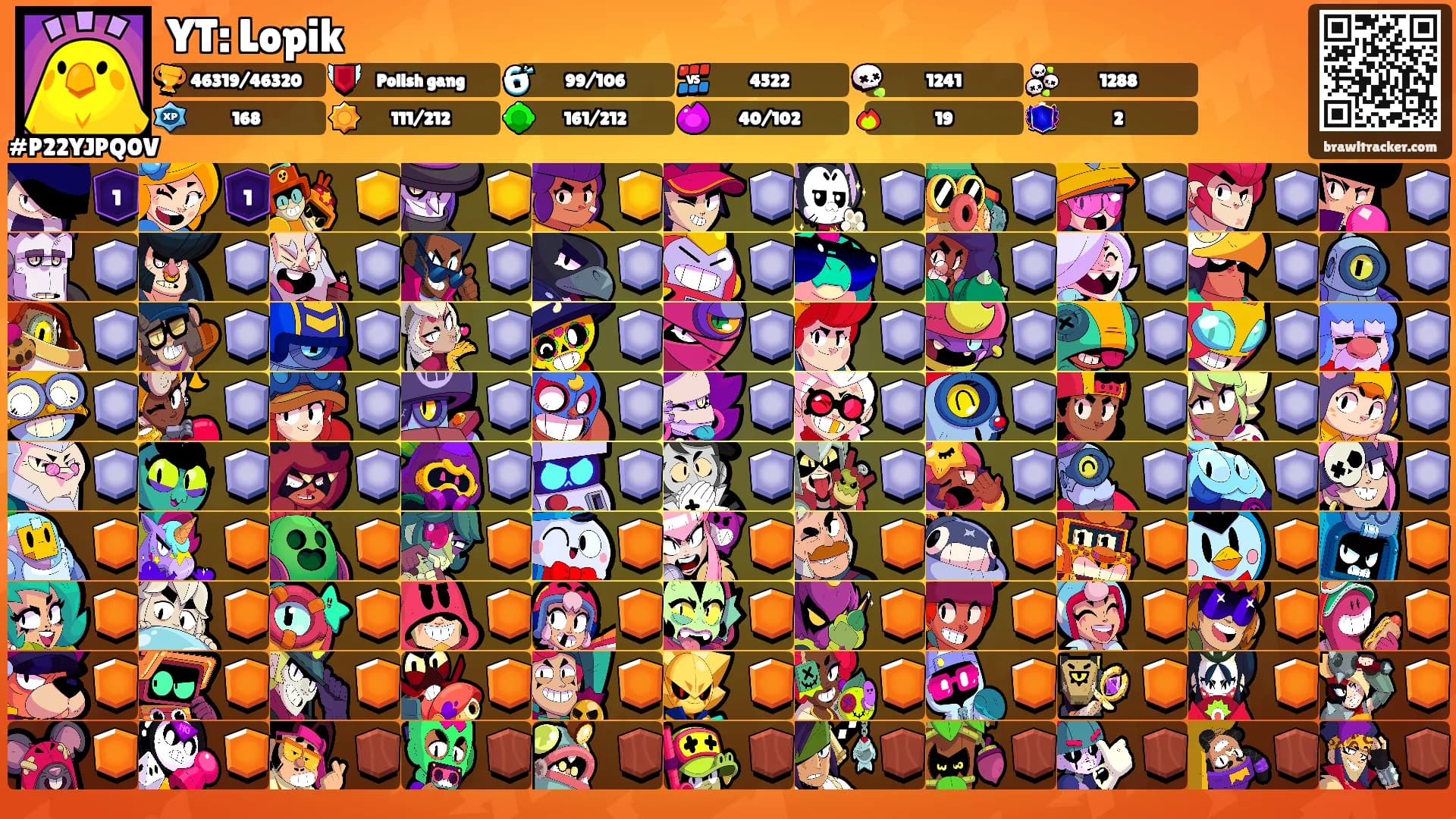 YT: Lopik's Ranks