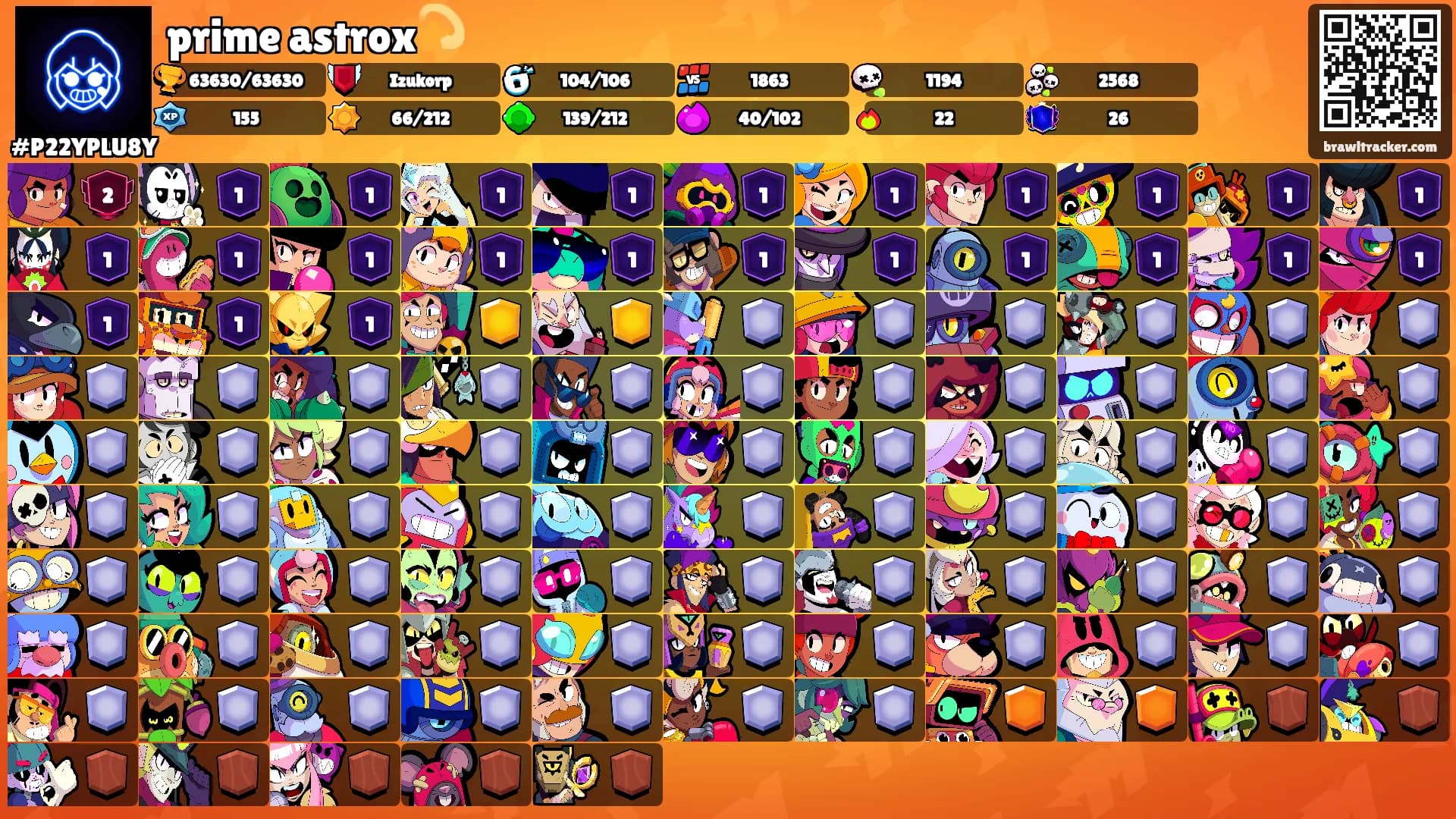 prime astrox💫's Ranks