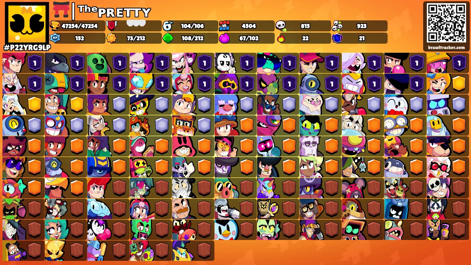 ⛩️|ᵀʰᵉᴘʀᴇᴛᴛʏ's Ranks