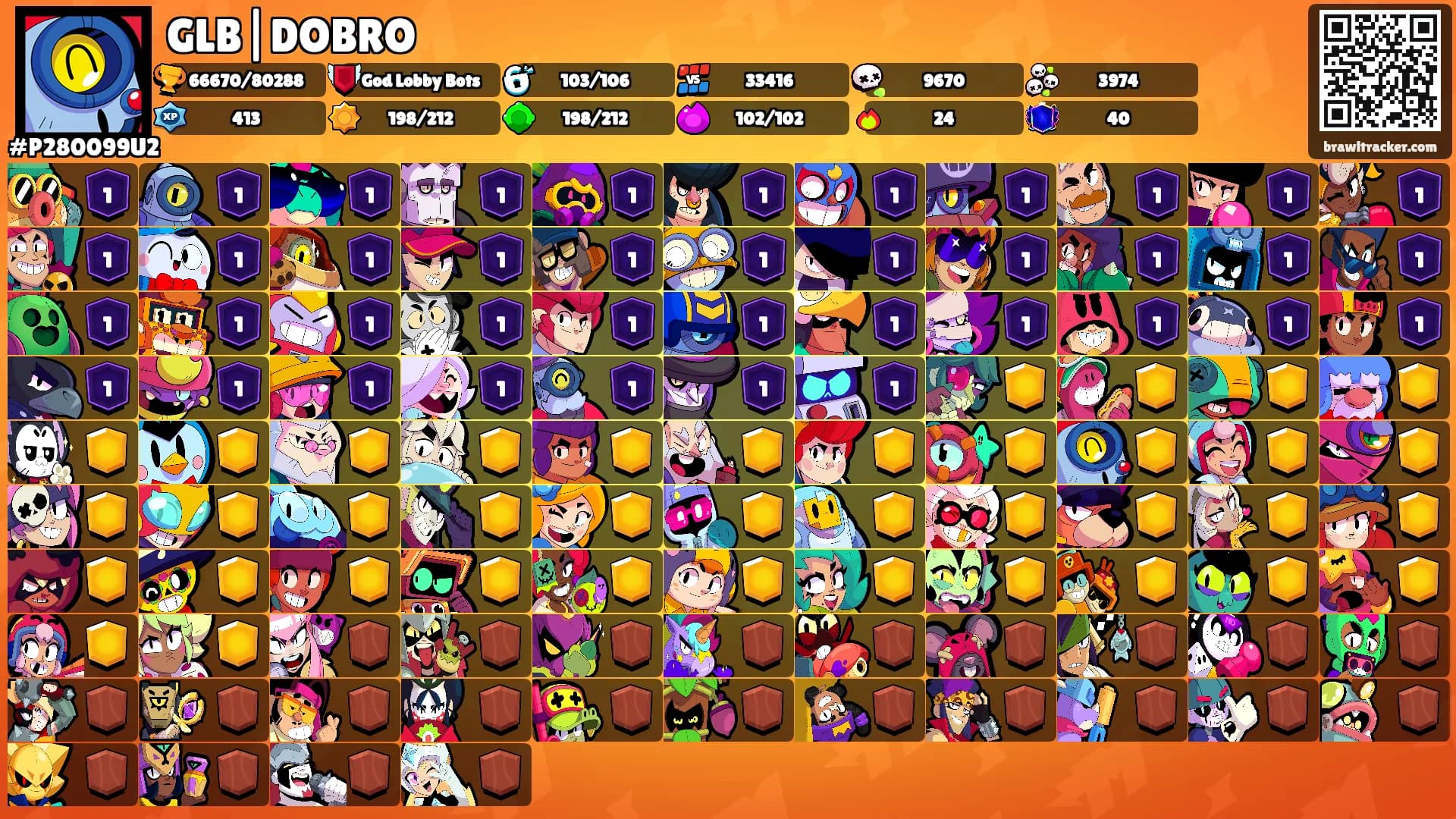GLB|DOBRO's Ranks
