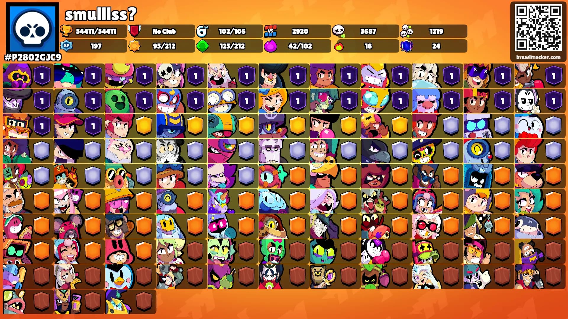 smulllss?'s Ranks